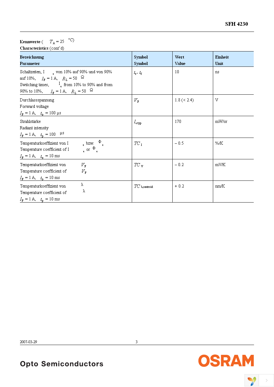 SFH 4230 Page 3